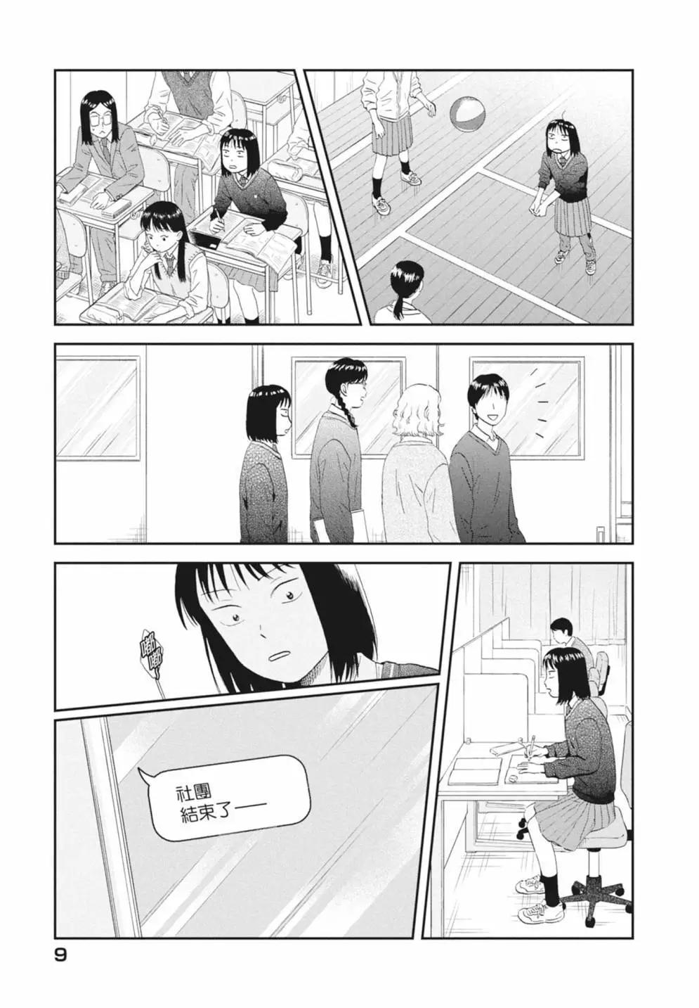 《跃动青春》第08卷 第11页