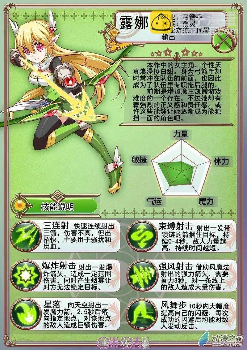 《逆袭吧魔王！》第44-2回 第11页