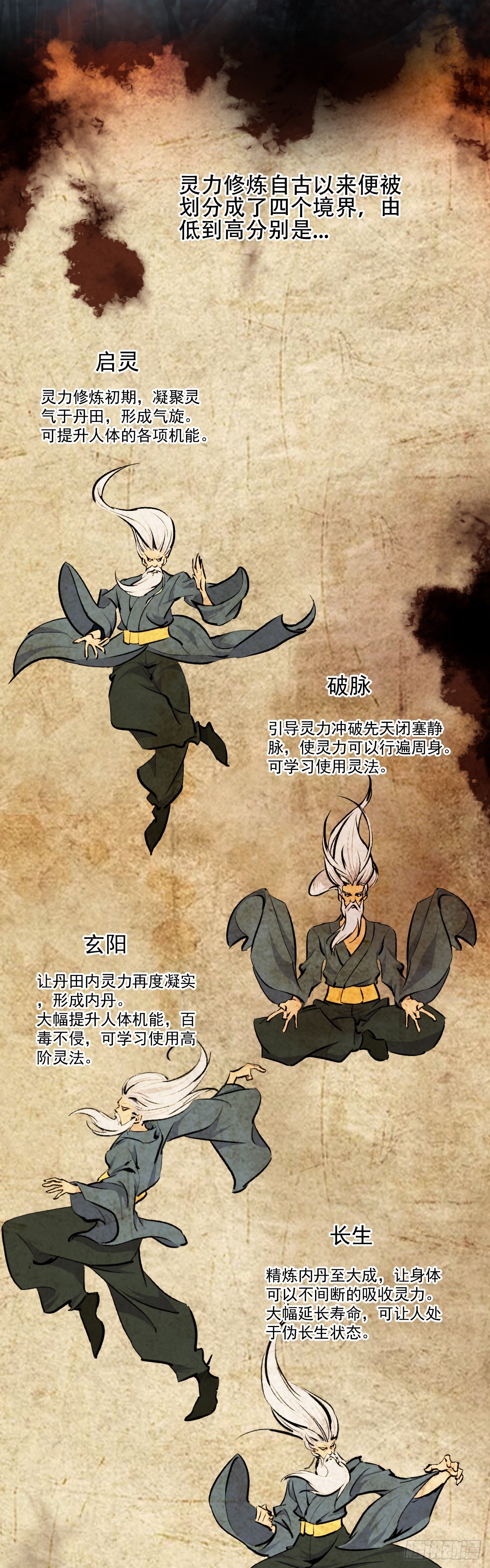 《两界之间》11师傅的教诲 第19页