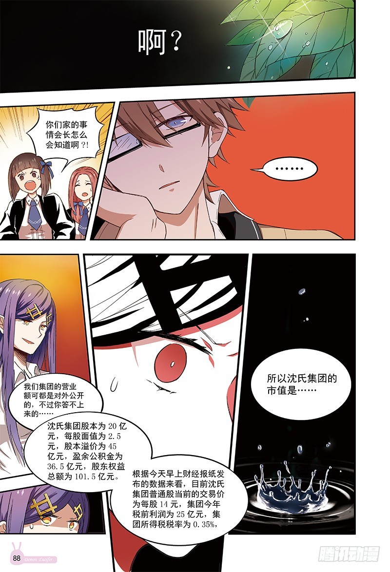 《恶魔兔路西法》千金来袭-3 第3页