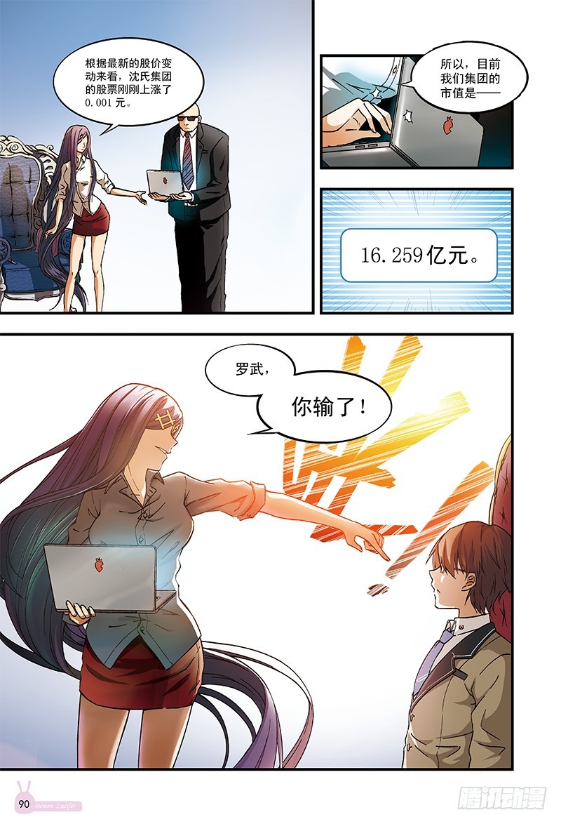 《恶魔兔路西法》千金来袭-3 第5页