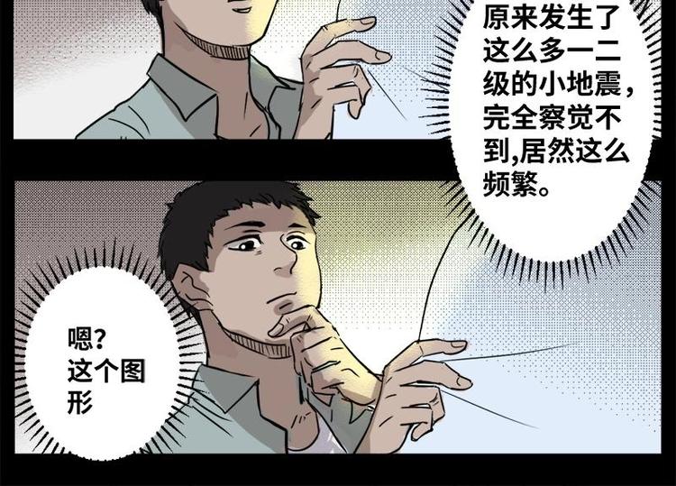 《怪谈档案》3 地狱音乐（3） 第36页