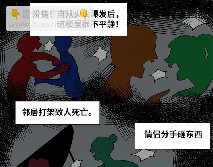 《怪谈档案》16 小眼睛（6） 第14页