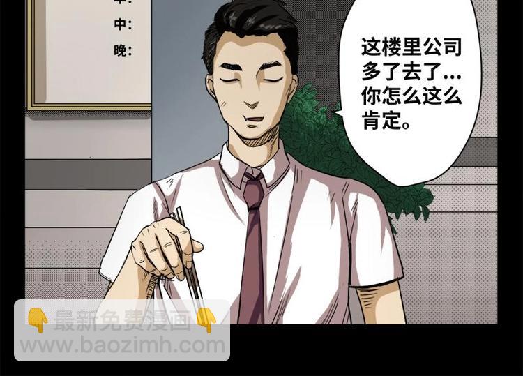 《怪谈档案》17 禁层（1） 第37页