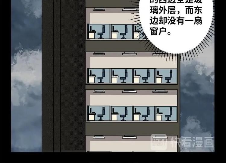 《怪谈档案》17 禁层（1） 第8页
