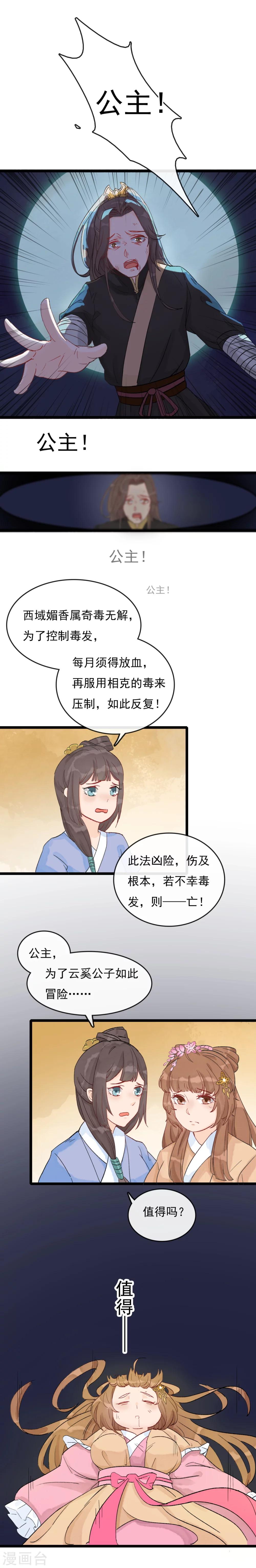 《公主不可以》第28话 落崖 第13页
