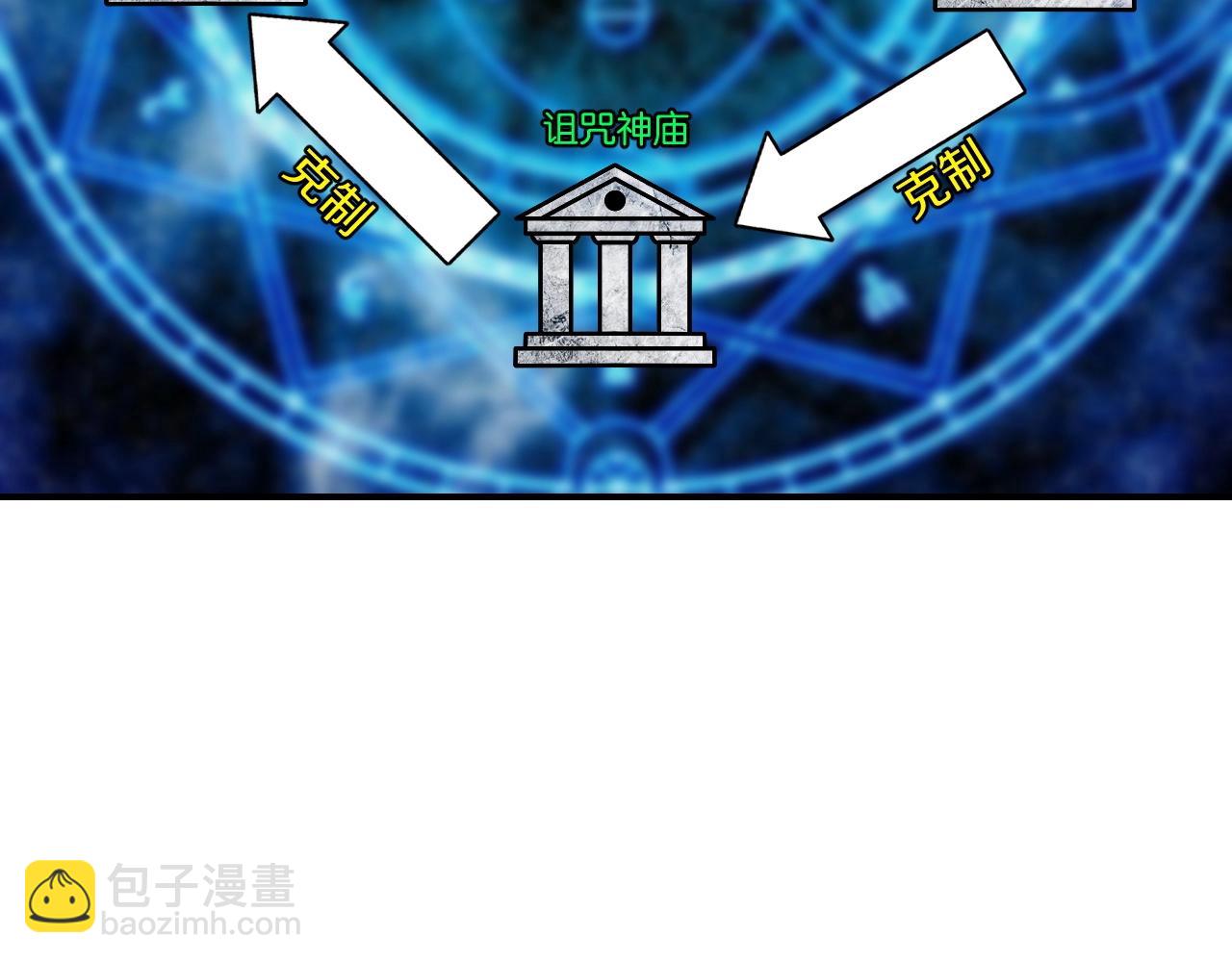 《我的卡牌可以无限合成》第8话 你说谁是萌新？ 第35页