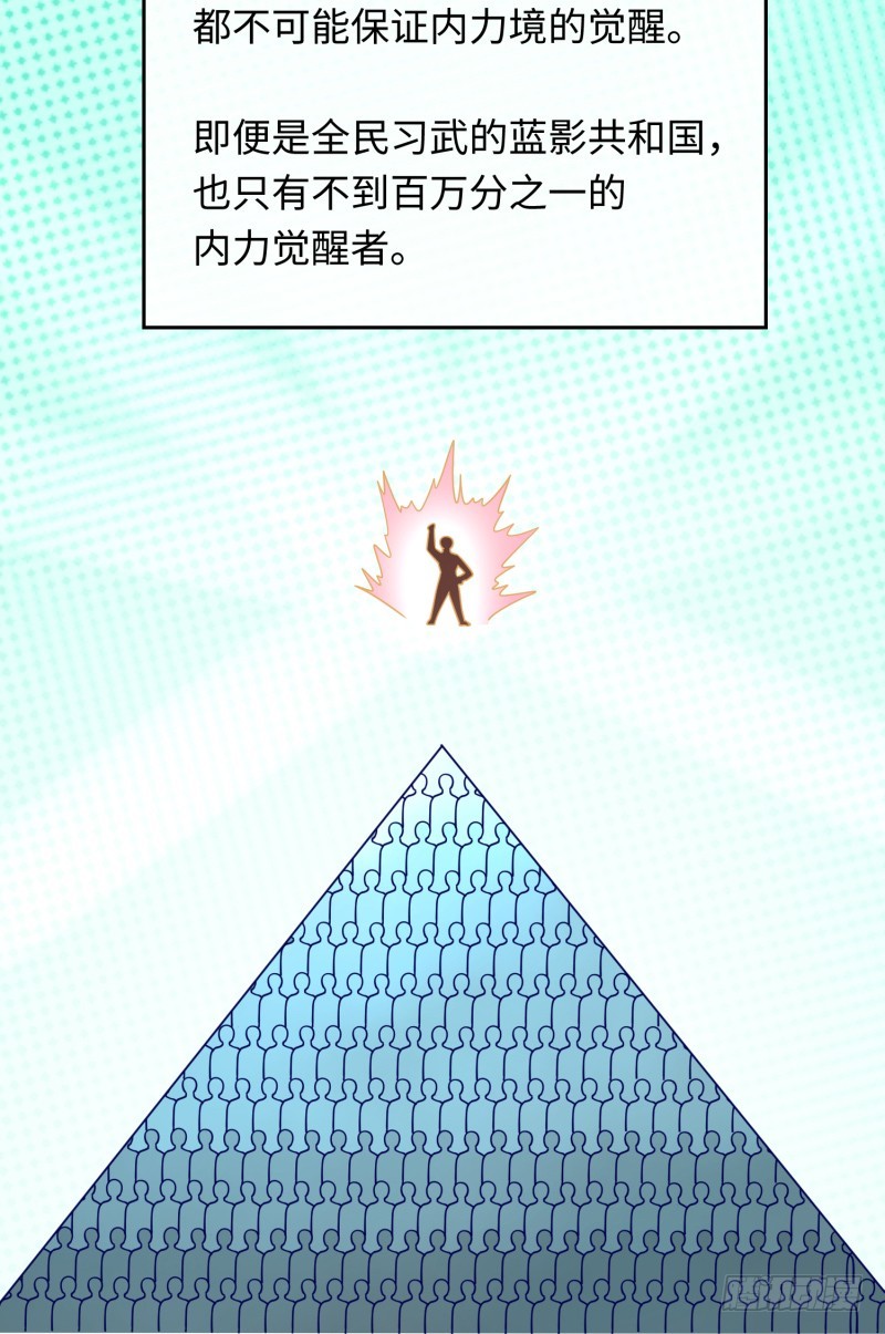 《最强开挂玩家》绝世武功 第4页