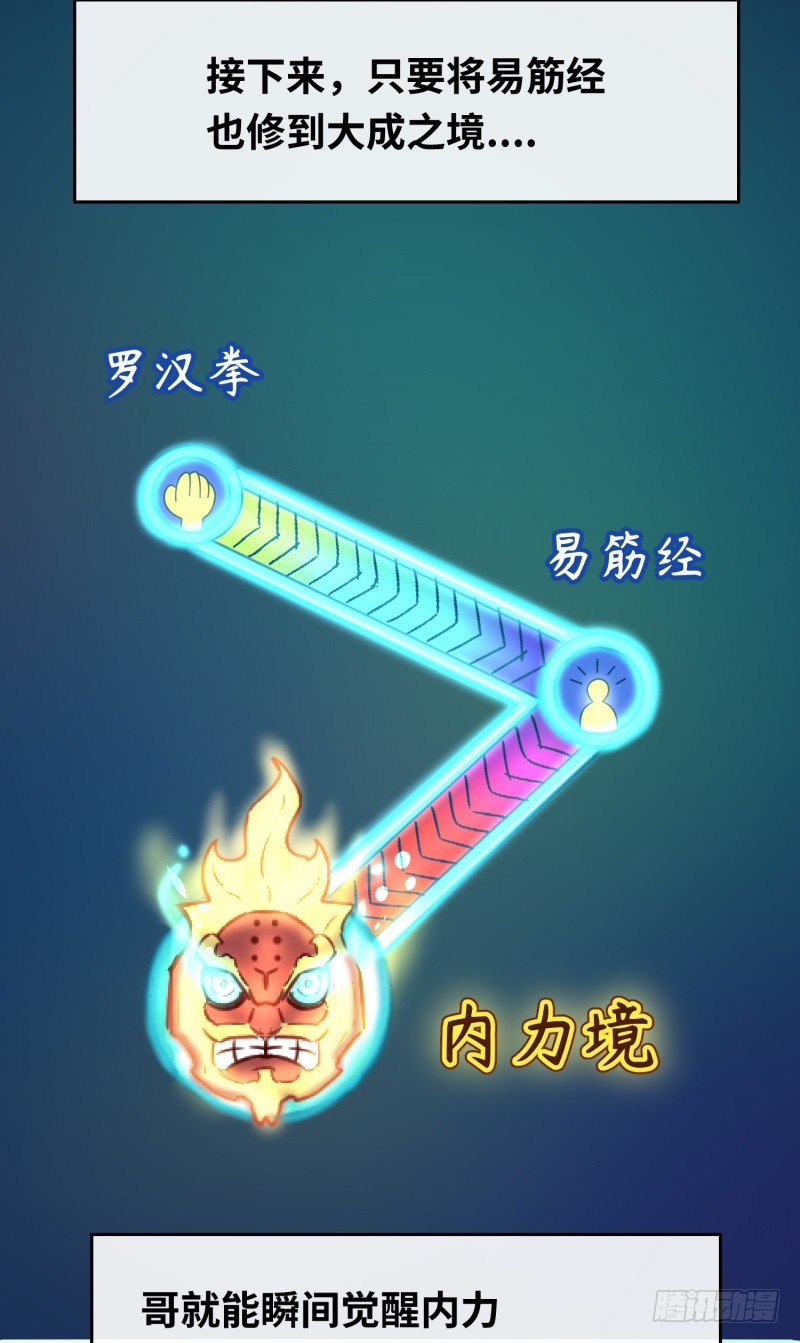 《最强开挂玩家》绝世武功 第7页