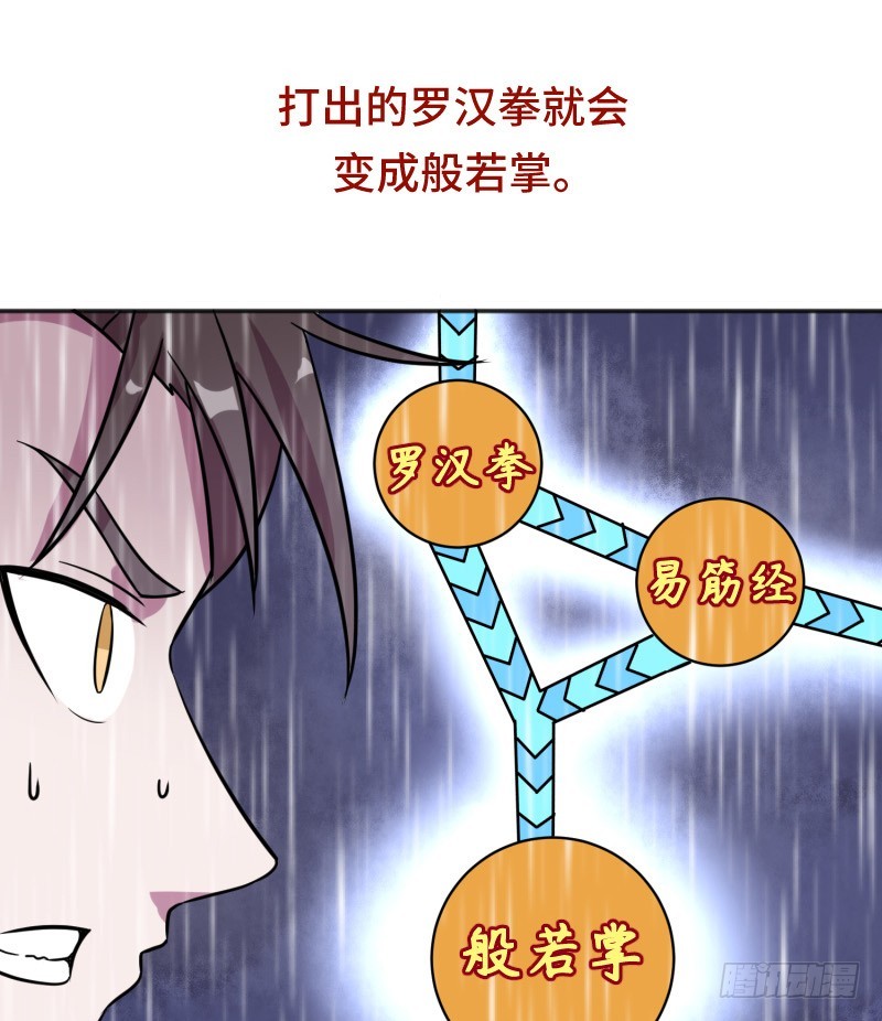 《最强开挂玩家》杀！ 第48页
