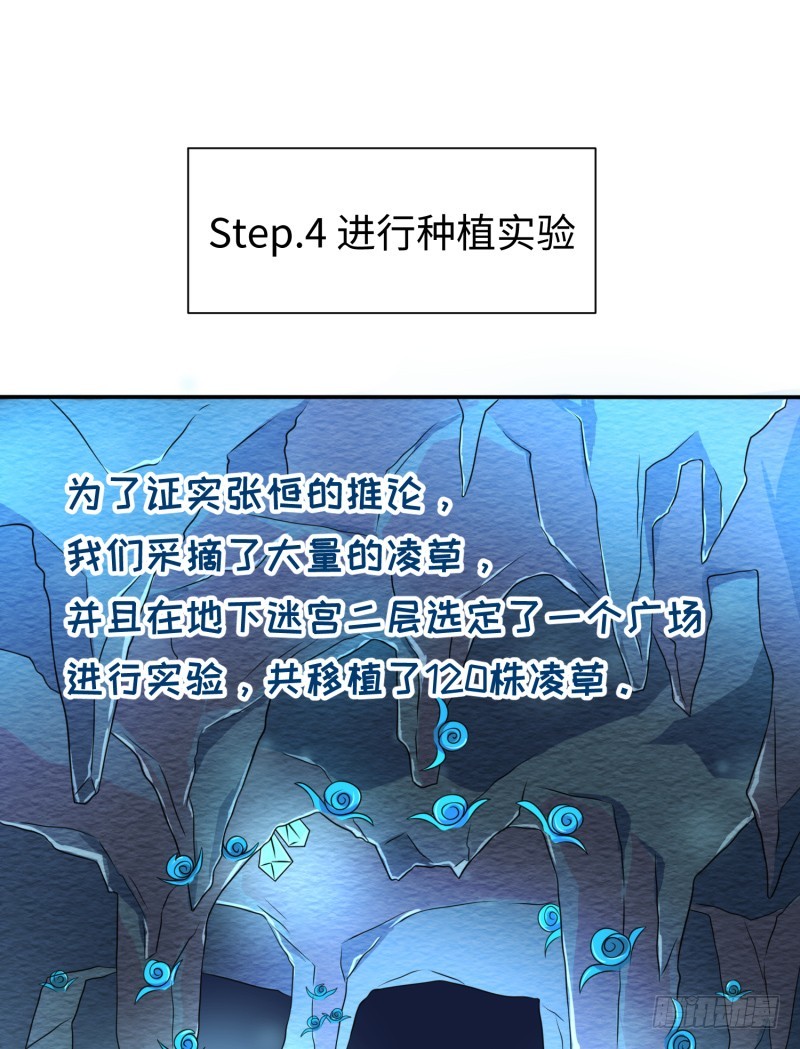 《最强开挂玩家》地下迷宫二层 第49页