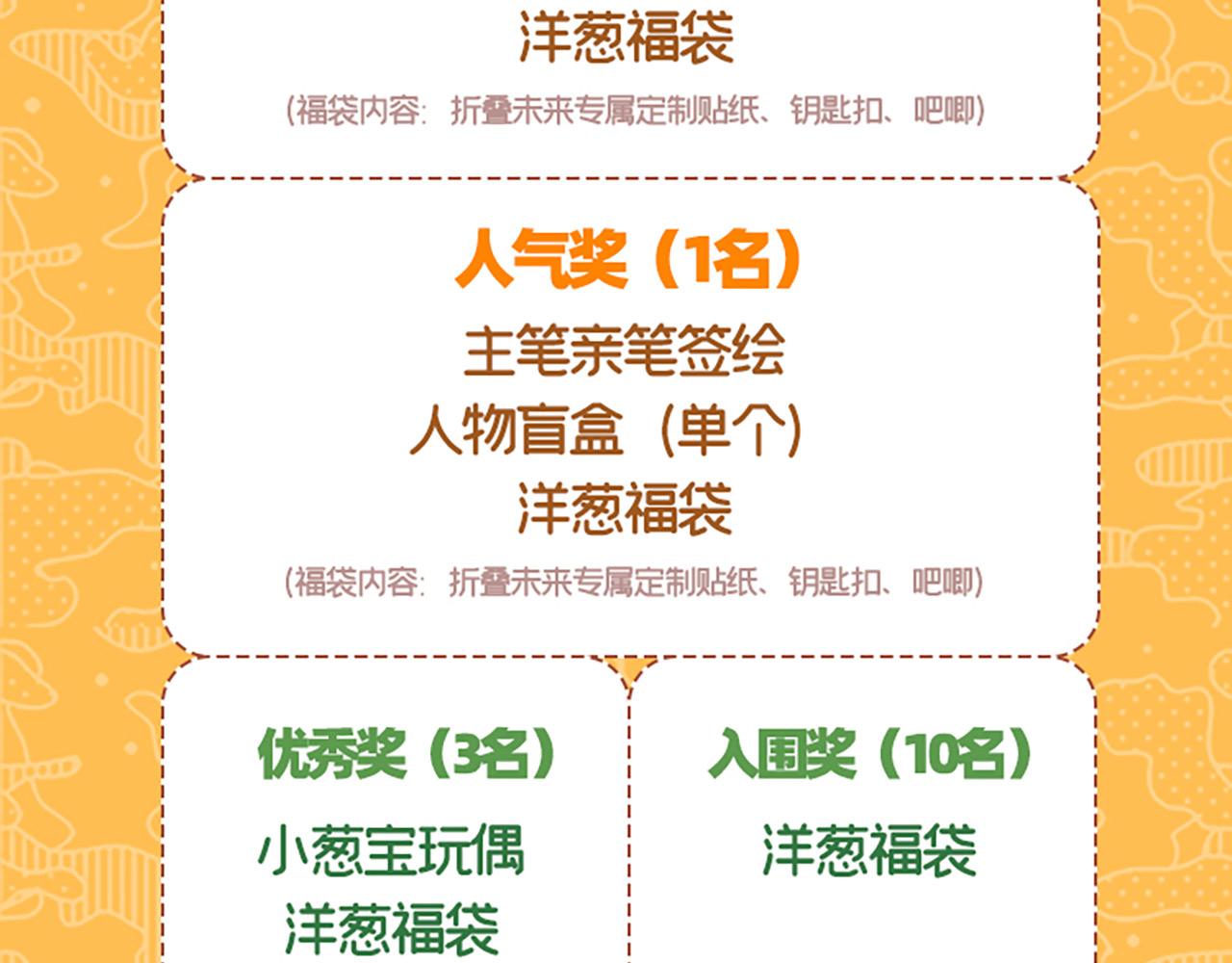 《折叠未来》折叠未来，厨力大赛-结果公布 第8页