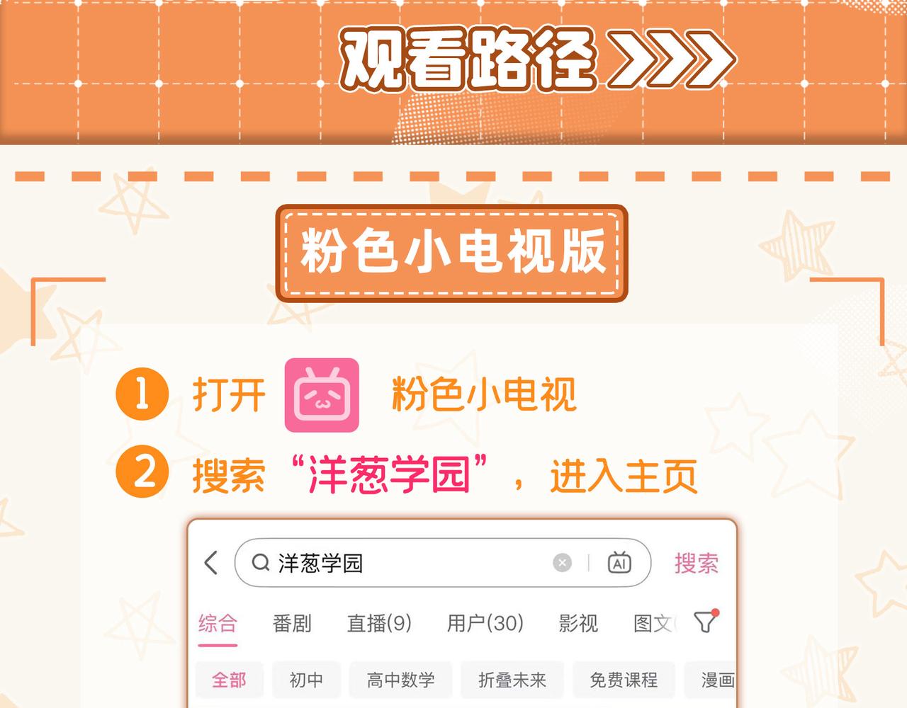 《折叠未来》【通知】官方小说上线啦！！ 第5页