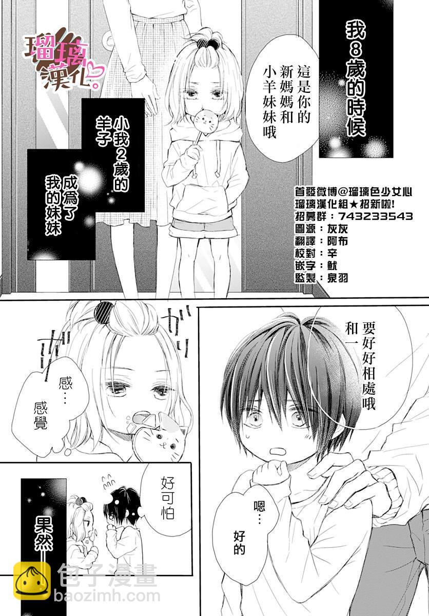 《不好意思，我哥是我男友》第1话 第2页