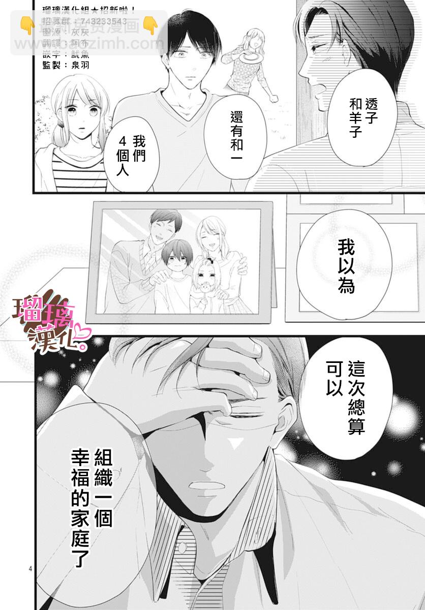 《不好意思，我哥是我男友》第21话 第4页