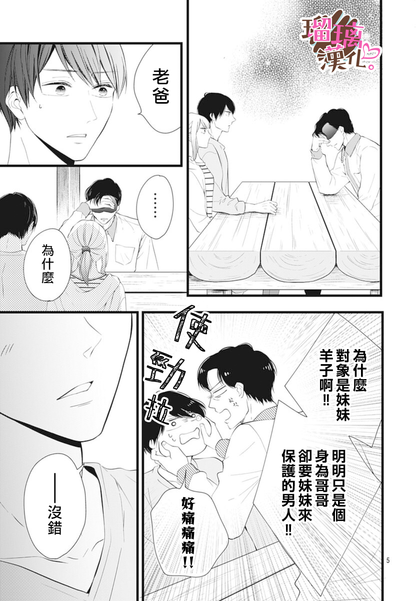 《不好意思，我哥是我男友》第21话 第5页