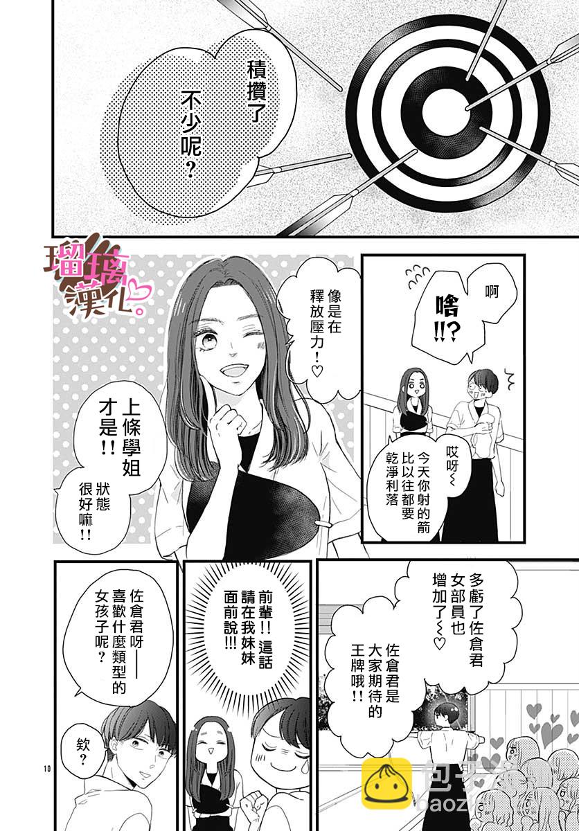 《不好意思，我哥是我男友》番外02 第10页