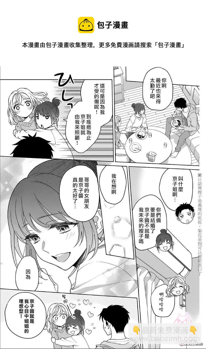《联谊对象是肉食系警官》第14话 第5页