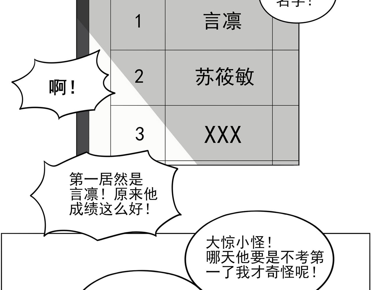 《冷暖》第十五话 成绩 第4页