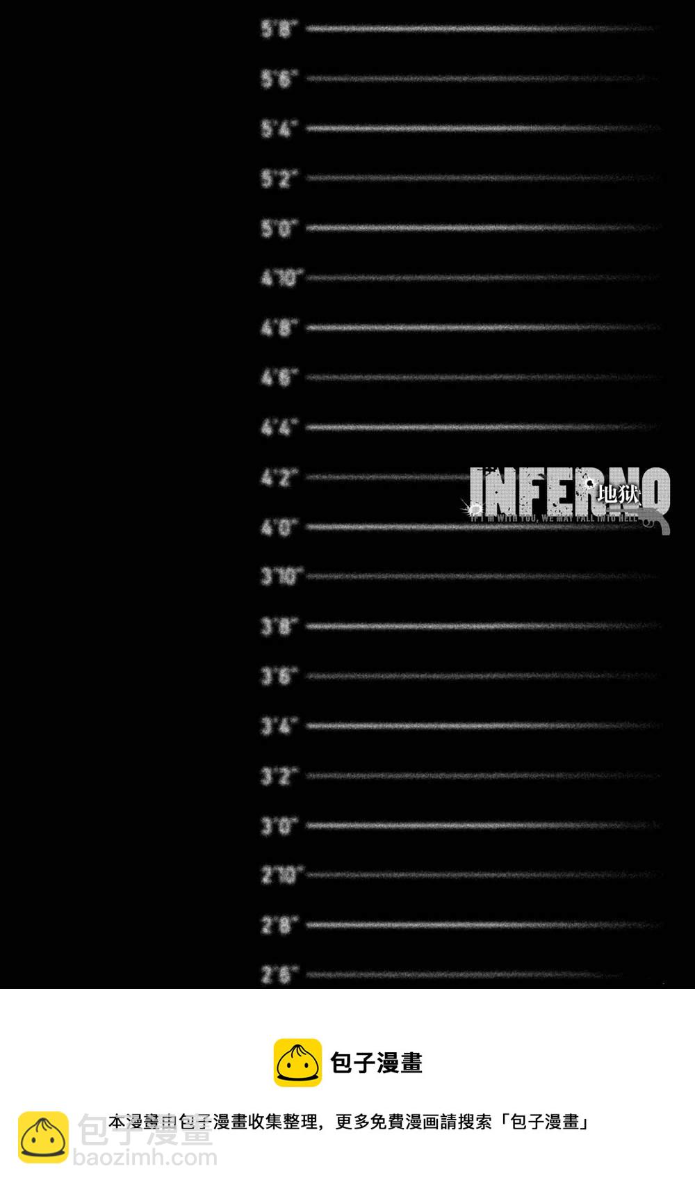 《INFERNO地狱》第11话 第36页