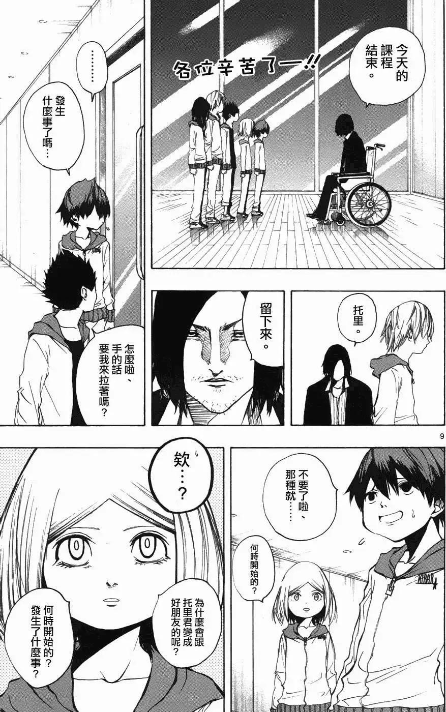 《NOBELU-演-》第28回 第9页
