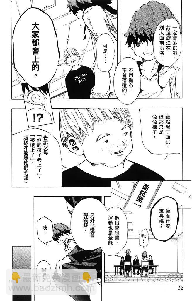 《NOBELU-演-》第01卷 第14页