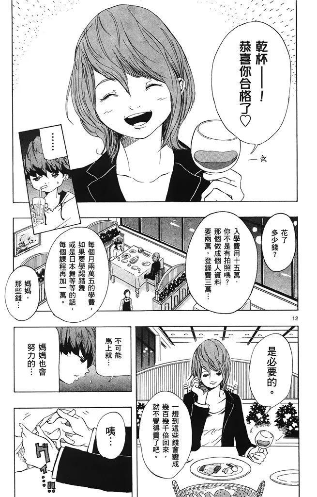 《NOBELU-演-》第01卷 第15页