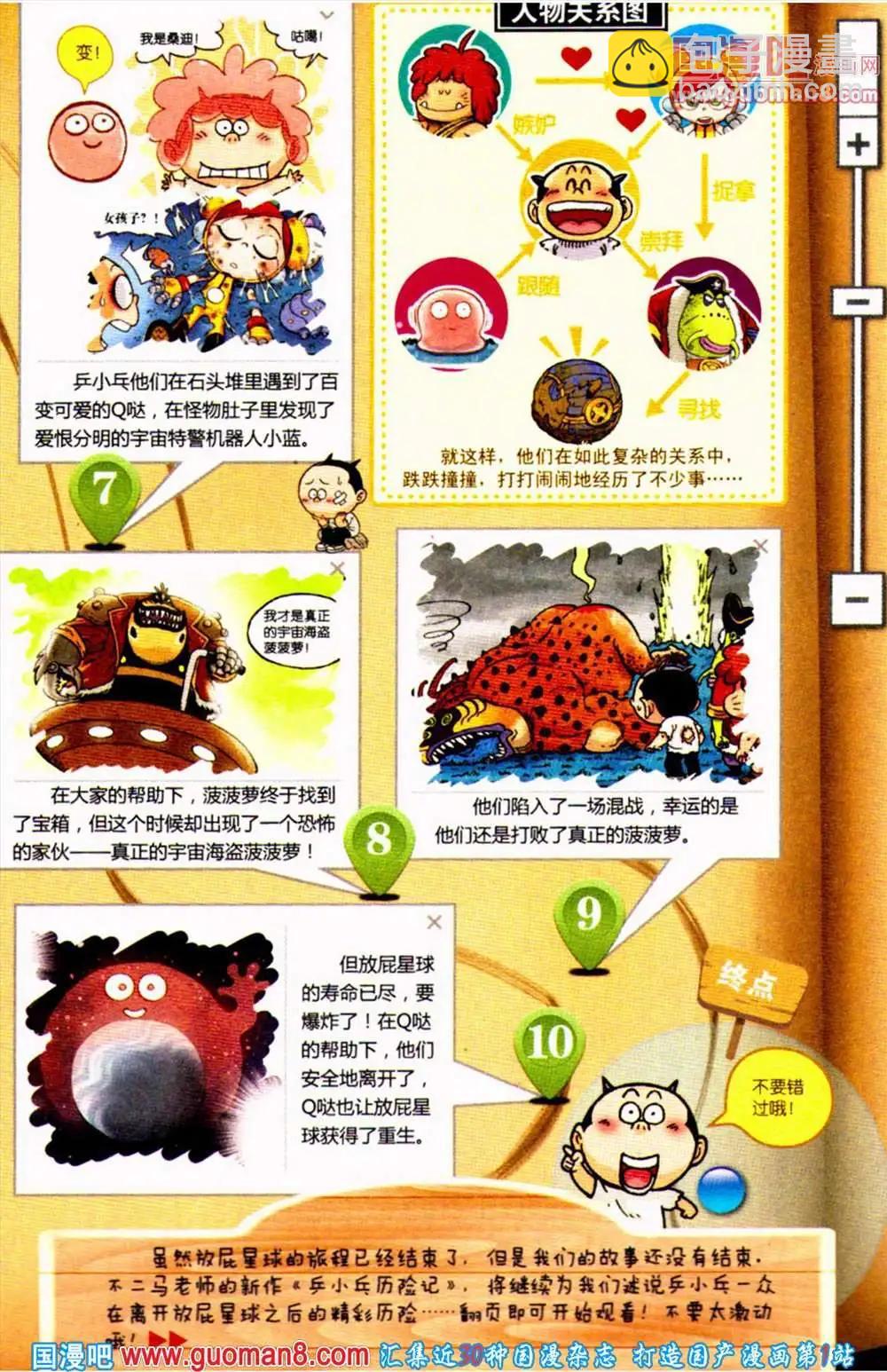 《爆笑王国》第54期 全本 第14页