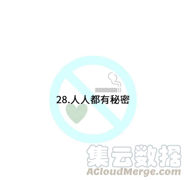 《每天忍耐的男人》28 第37页