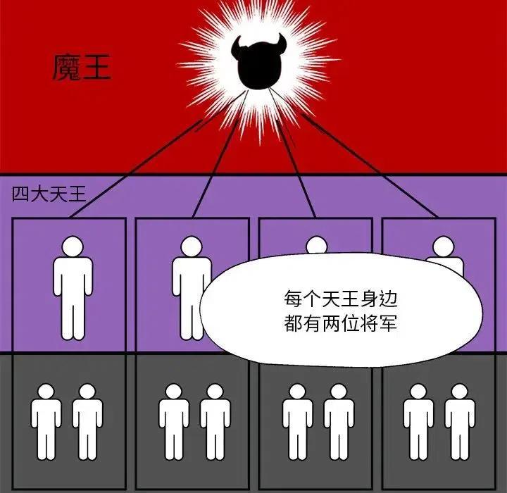 《Nine Fantasy》14 第48页
