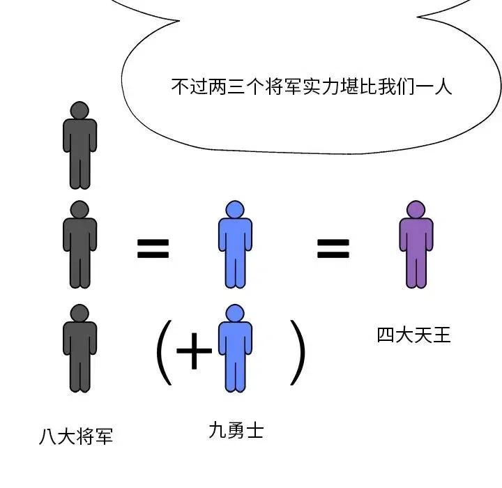 《Nine Fantasy》14 第50页