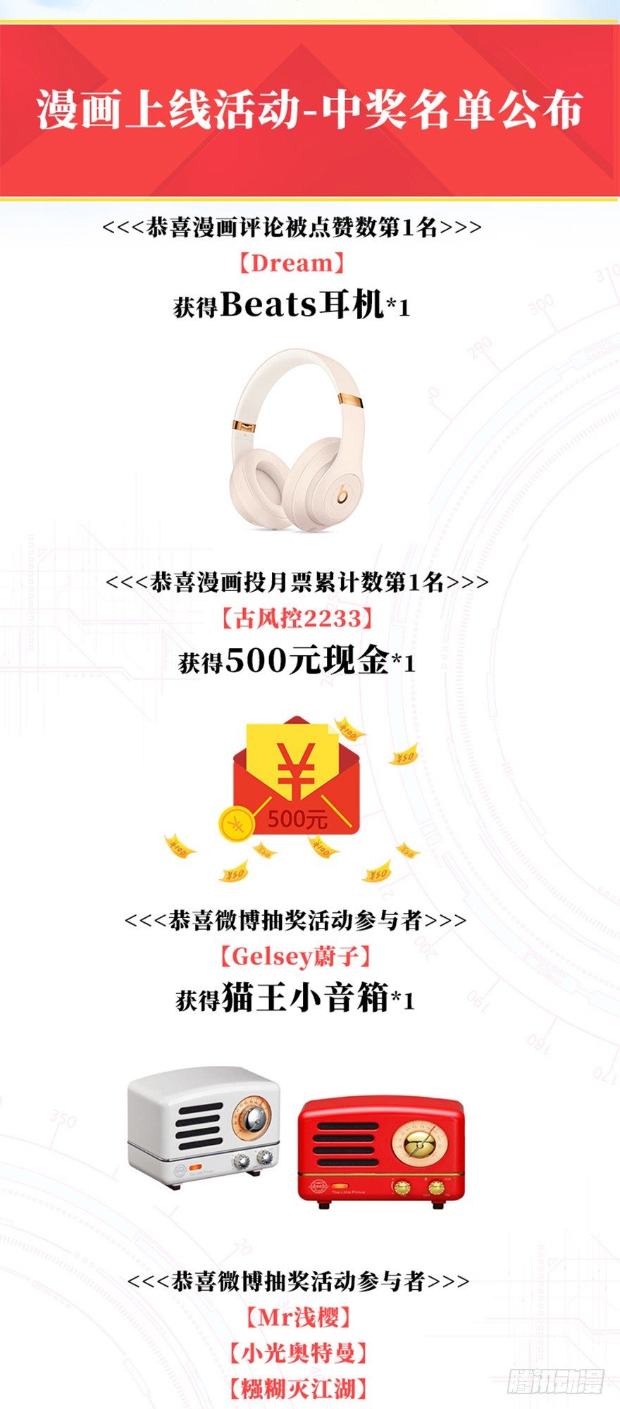 《夜燃星河》我们不能输！！ 第49页
