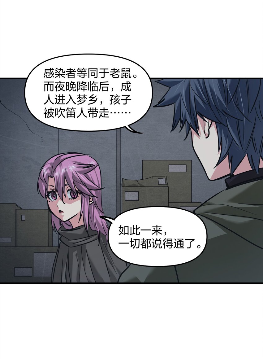 《末日随机进化》27 花衣吹笛人 第32页