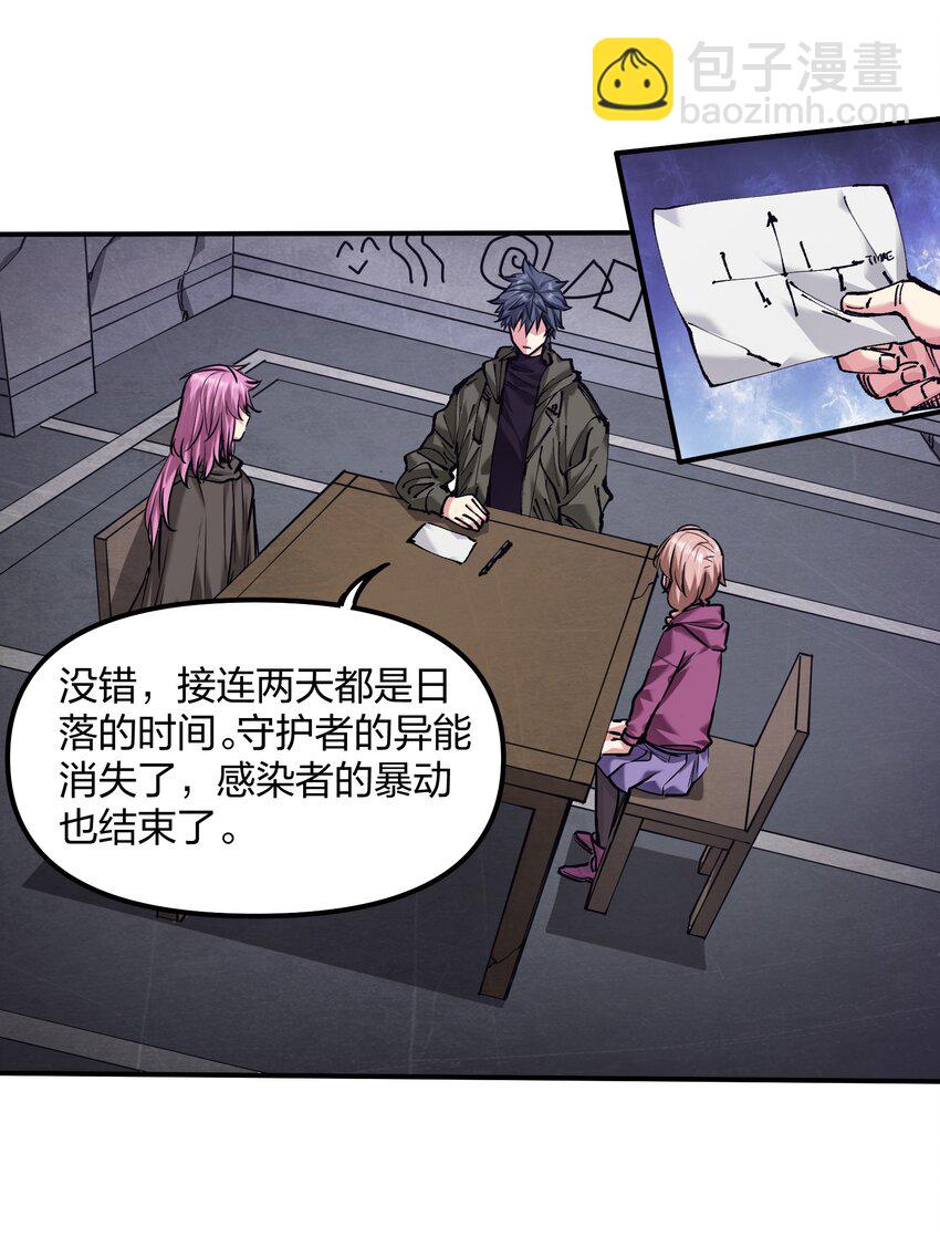 《末日随机进化》27 花衣吹笛人 第9页