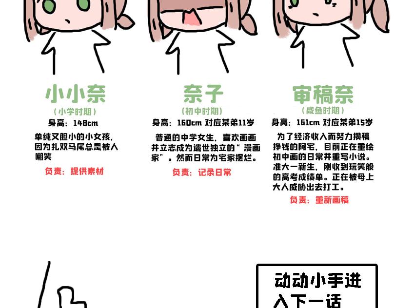 《奈子的日常》苍天饶过谁 第36页