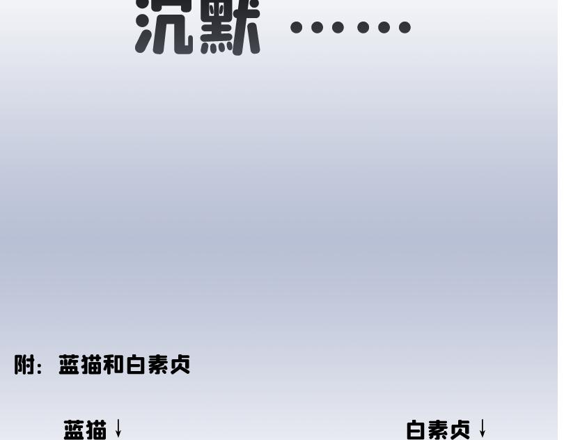 《奈子的日常》都说了不要在教室做这种事！ 第22页