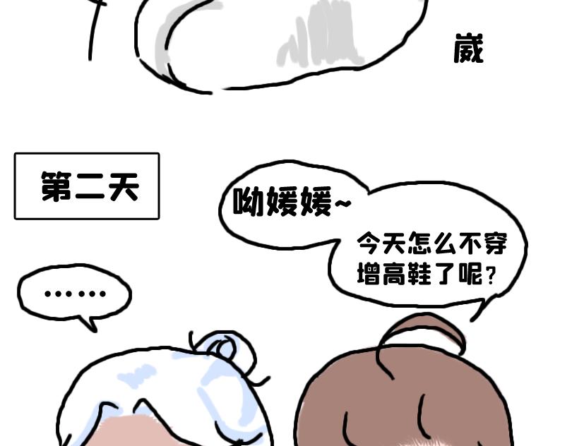 《奈子的日常》都说了不要在教室做这种事！ 第28页