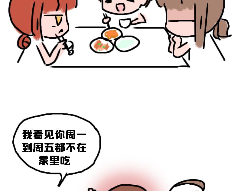 《奈子的日常》减肥篇（下） 第11页