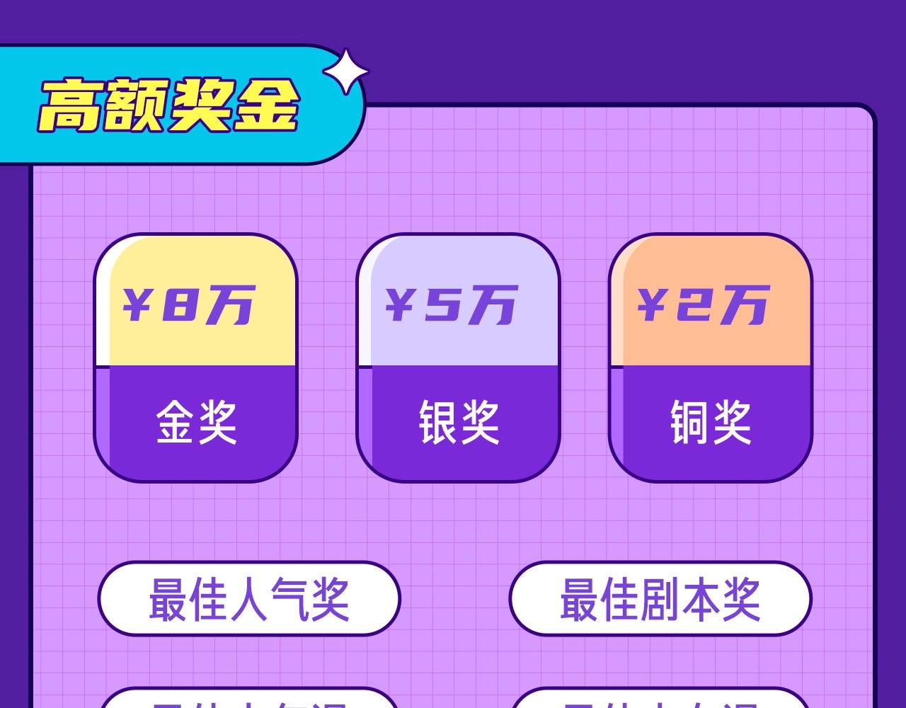 《快看漫画比赛》第二届快看漫画条漫大赛开赛！ 第6页