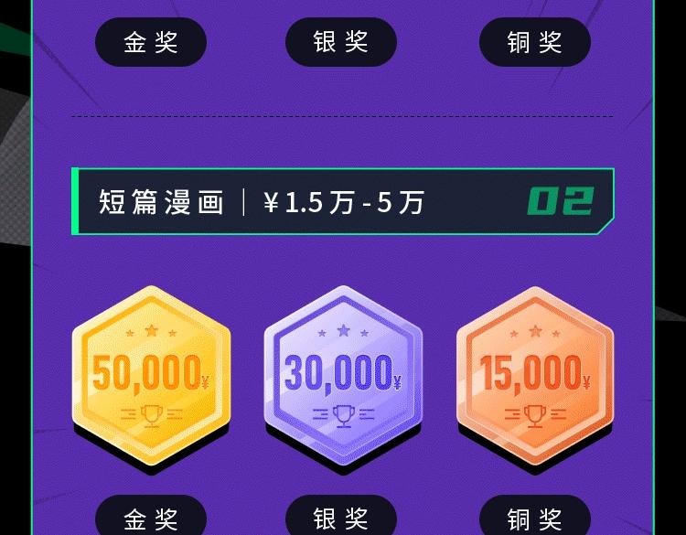 《快看漫画比赛》2021快看原创条漫大赛开赛！ 第8页