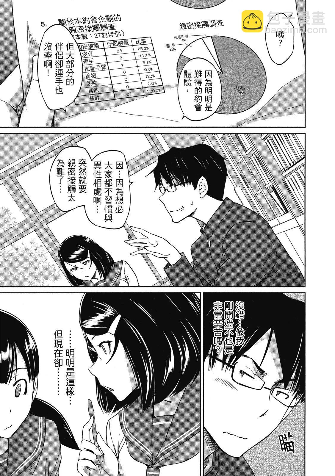 《恋爱志向学生会》电子版06 第31页