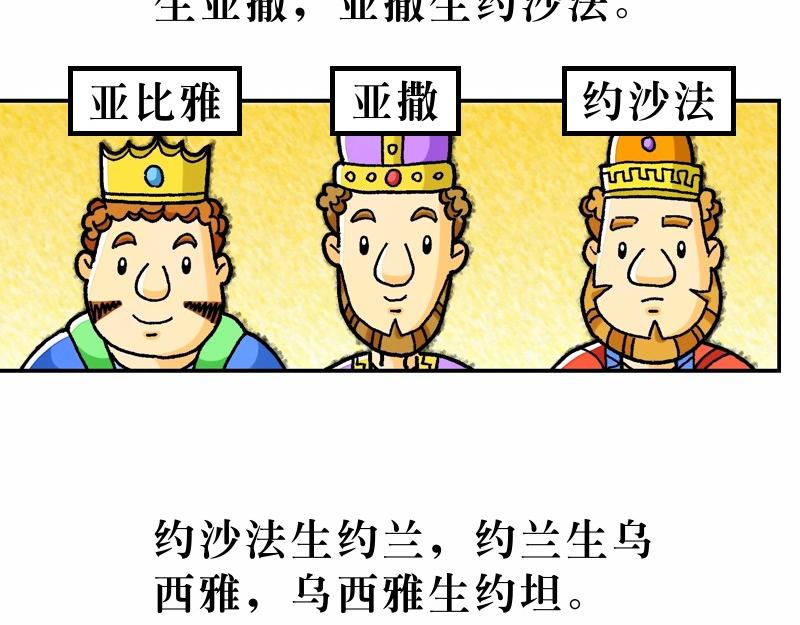 《漫画马太福音》第01章耶稣基督的降生 第11页