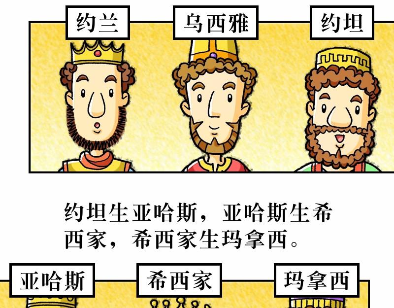 《漫画马太福音》第01章耶稣基督的降生 第13页