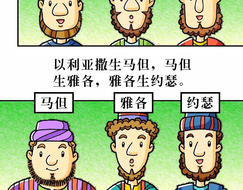 《漫画马太福音》第01章耶稣基督的降生 第20页