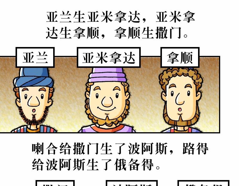 《漫画马太福音》第01章耶稣基督的降生 第7页