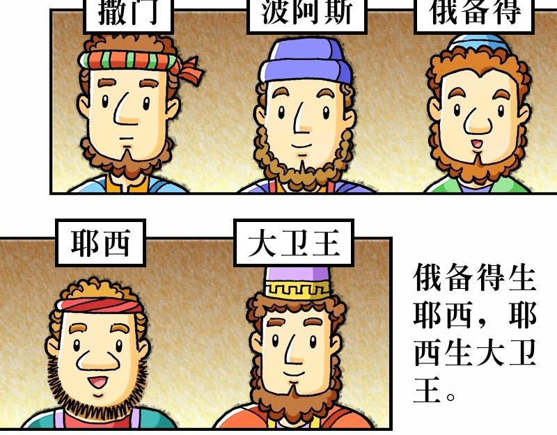 《漫画马太福音》第01章耶稣基督的降生 第8页