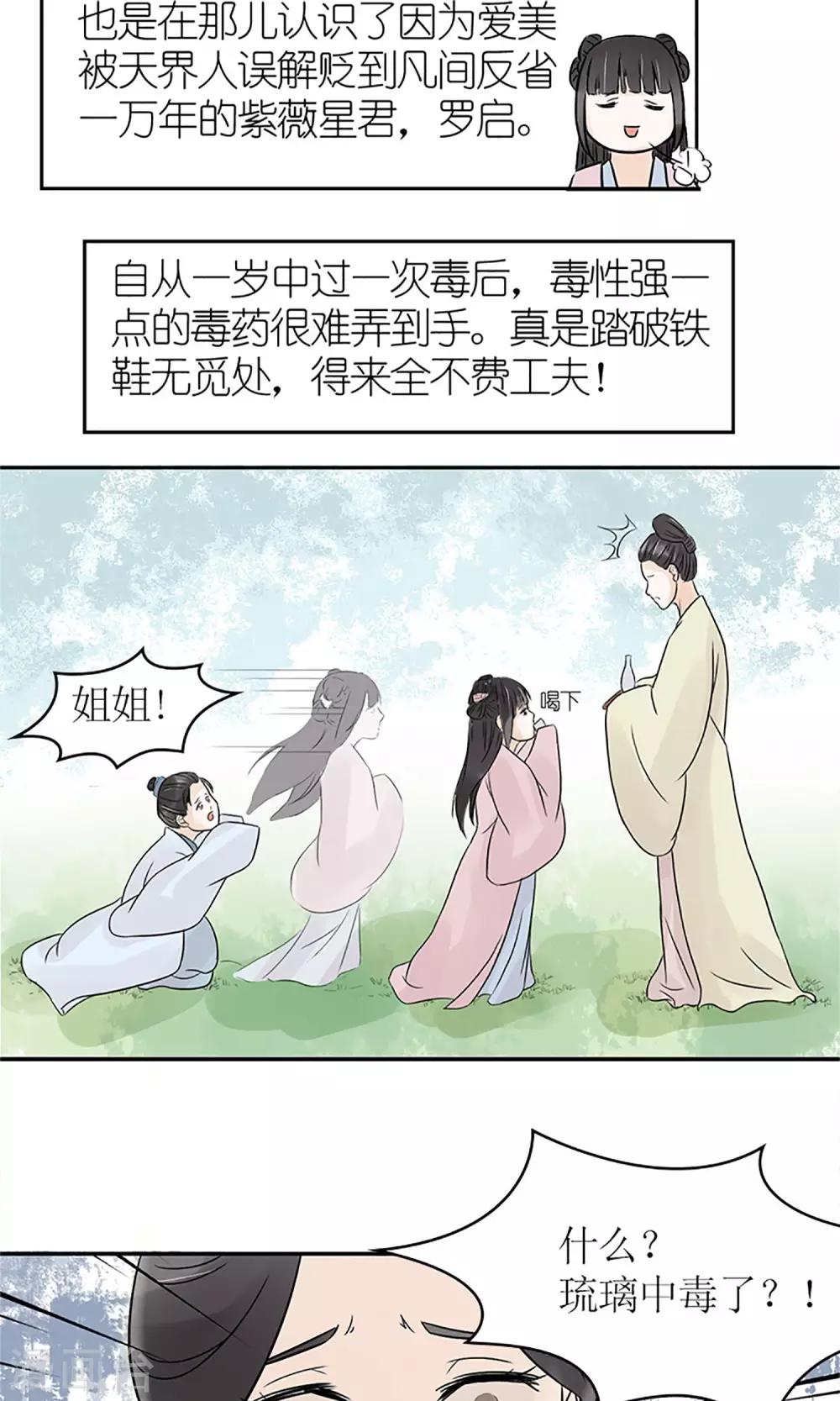 《嚣张狂妃傲娇神君请放手》第1话 你是在吃醋吗？ 第22页