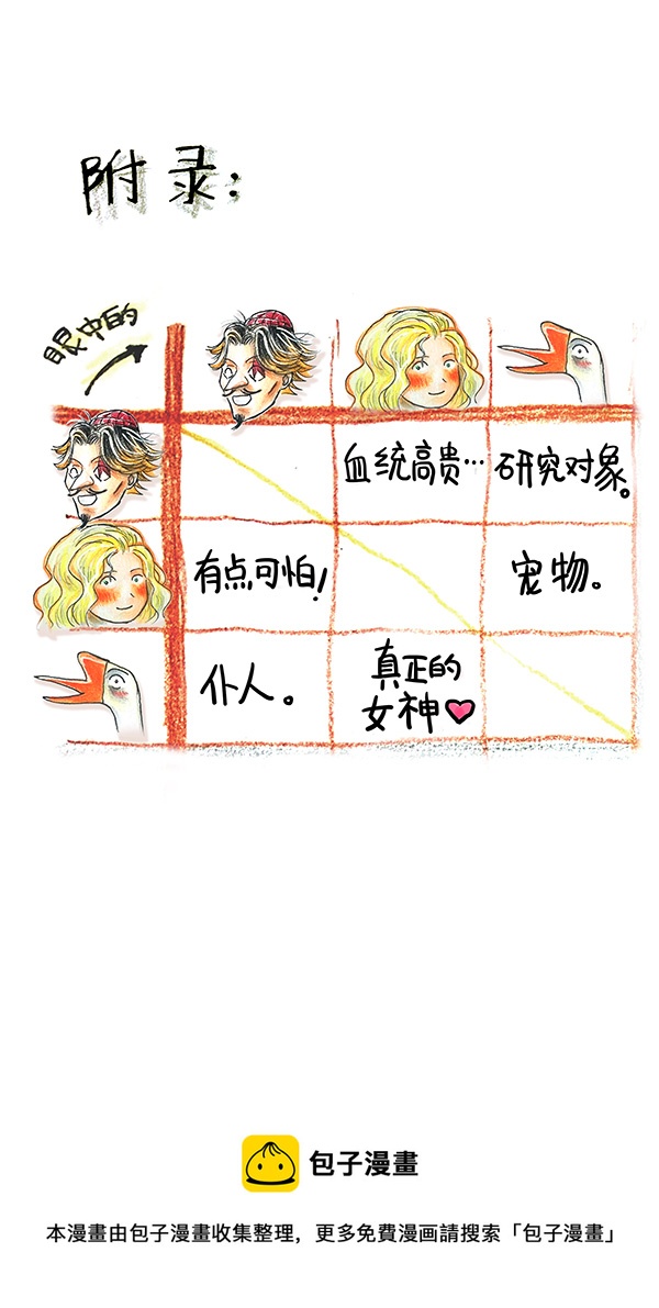 《糖果法师》8 高等法师II 第23页