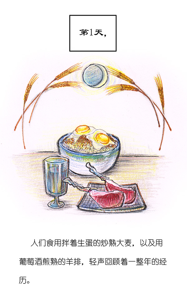 《糖果法师》6 丰收庆典II 第14页
