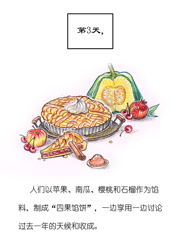 《糖果法师》6 丰收庆典II 第15页